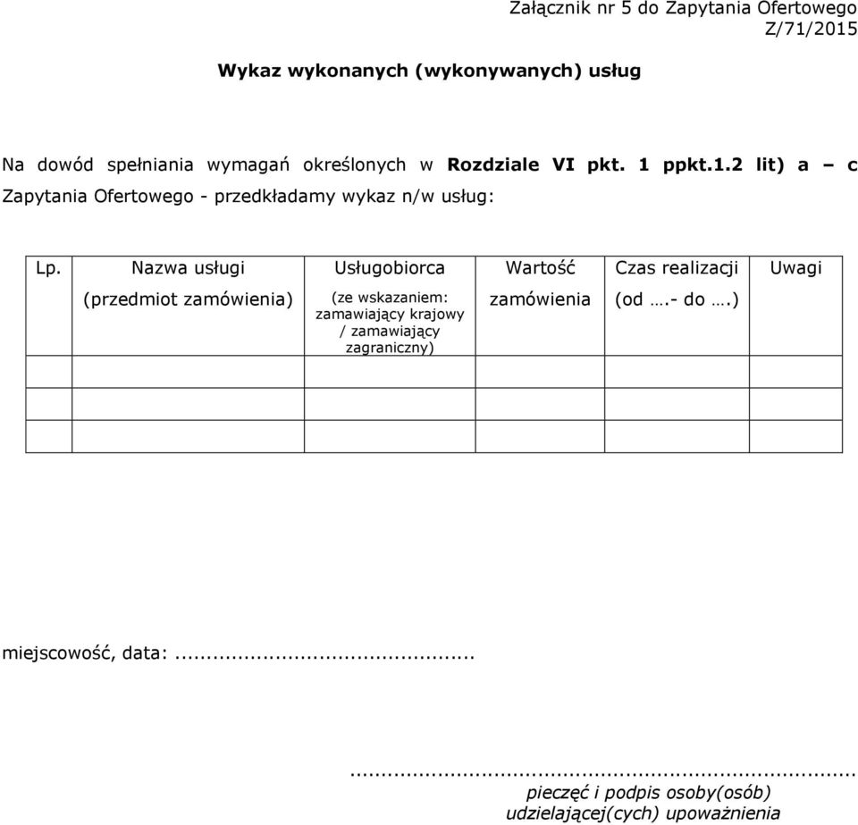 Nazwa usługi Usługobiorca Wartość Czas realizacji Uwagi (przedmiot zamówienia) (ze wskazaniem: zamawiający krajowy /