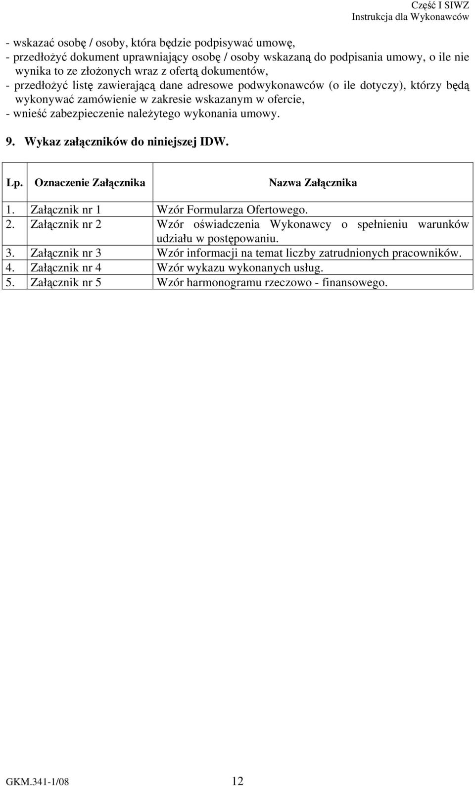 Wykaz załączników do niniejszej IDW. Lp. Oznaczenie Załącznika Nazwa Załącznika 1. Załącznik nr 1 Wzór Formularza Ofertowego. 2.