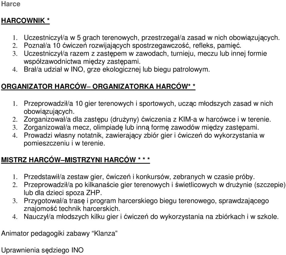 ORGANIZATOR HARCÓW ORGANIZATORKA HARCÓW* * 1. Przeprowadził/a 10 gier terenowych i sportowych, ucząc młodszych zasad w nich obowiązujących. 2.