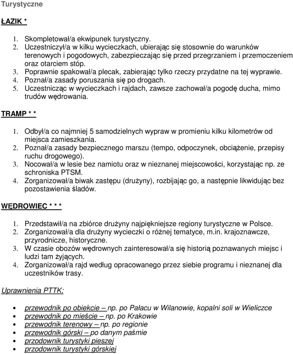 Poprawnie spakował/a plecak, zabierając tylko rzeczy przydatne na tej wyprawie. 4. Poznał/a zasady poruszania się po drogach. 5.