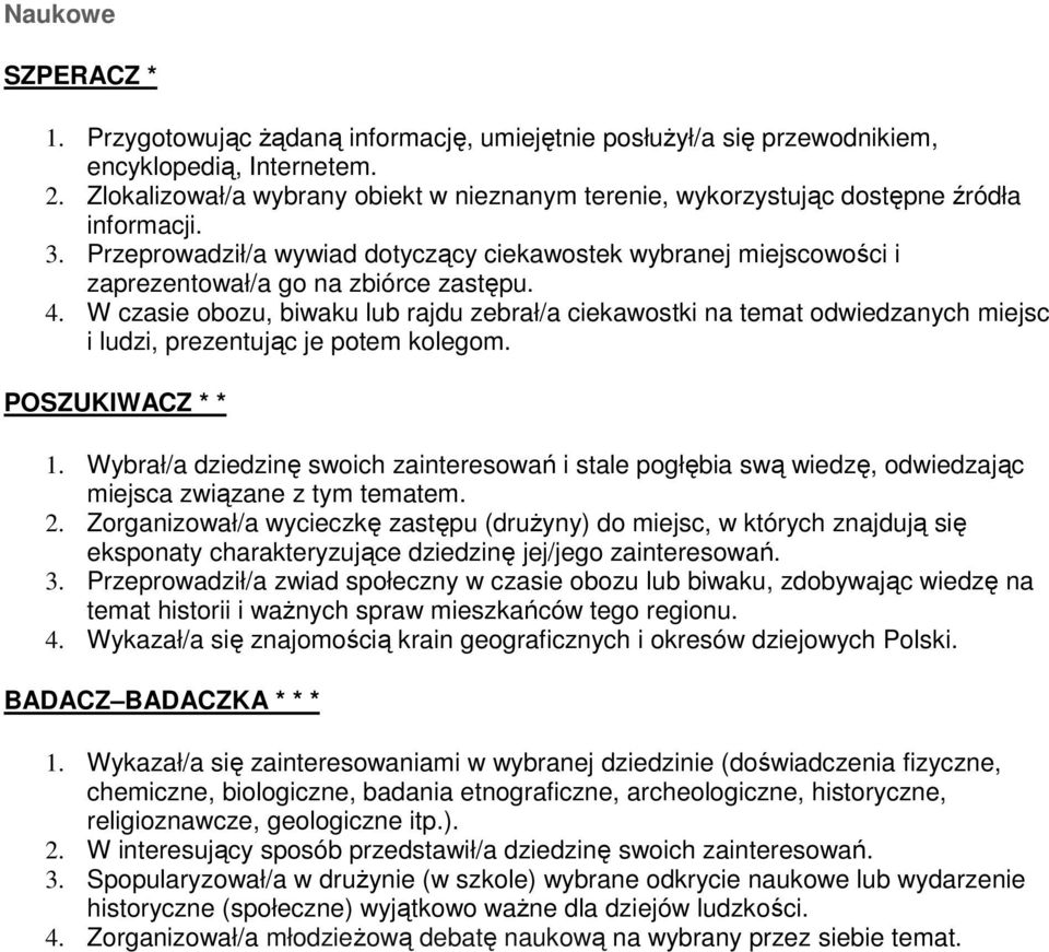 Przeprowadził/a wywiad dotyczący ciekawostek wybranej miejscowości i zaprezentował/a go na zbiórce zastępu. 4.