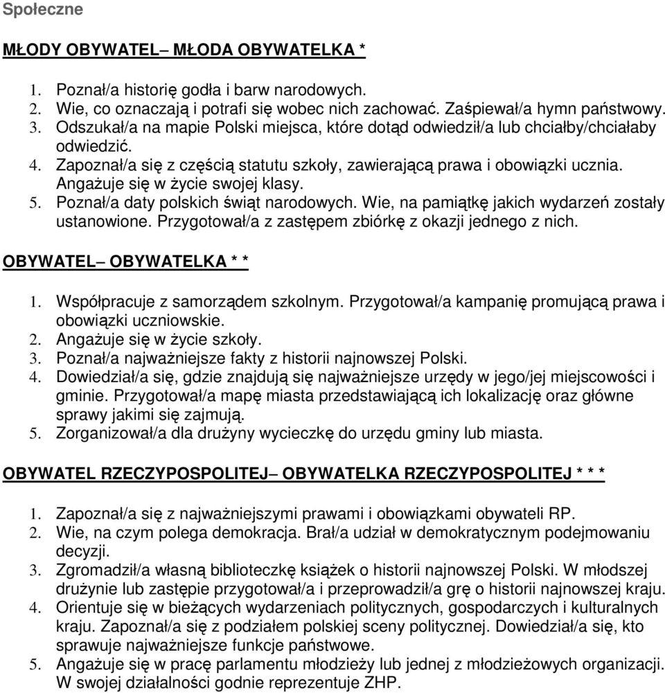 AngaŜuje się w Ŝycie swojej klasy. 5. Poznał/a daty polskich świąt narodowych. Wie, na pamiątkę jakich wydarzeń zostały ustanowione. Przygotował/a z zastępem zbiórkę z okazji jednego z nich.