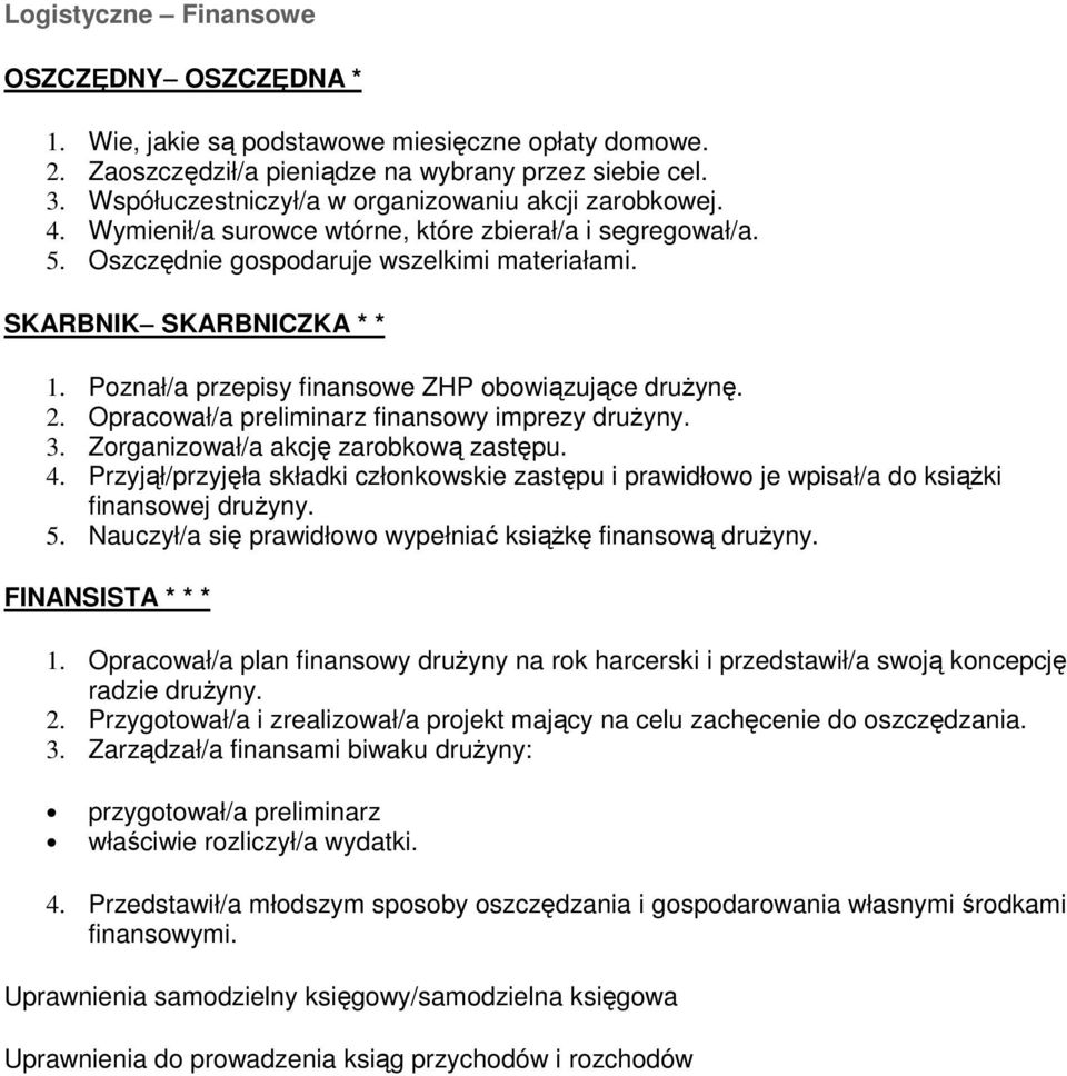 Poznał/a przepisy finansowe ZHP obowiązujące druŝynę. 2. Opracował/a preliminarz finansowy imprezy druŝyny. 3. Zorganizował/a akcję zarobkową zastępu. 4.