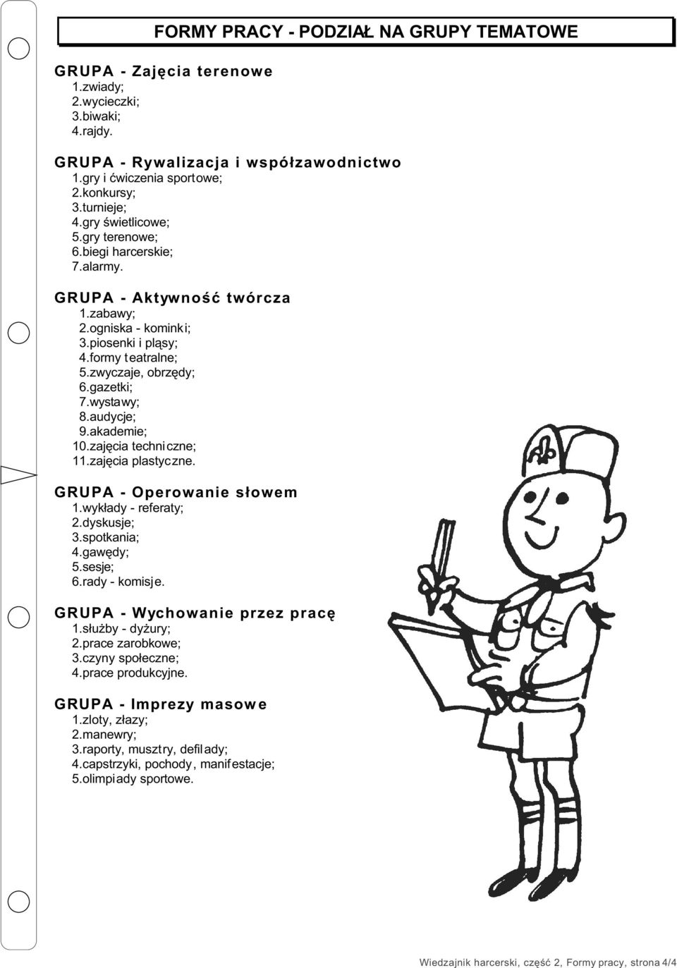 zwyczaje, obrzêdy; 6. gazetki; 7. wystawy; 8. audycje; 9. akademie; 10. zajêcia techni czne; 11. zajêcia plastyczne. GRUPA - Operowanie s³owem 1. wyk³ady - referaty; 2. dyskusje; 3. spotkania; 4.