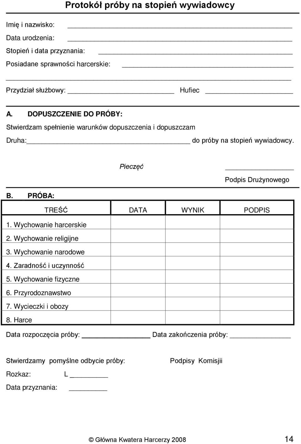 PRÓBA: TREŚĆ DATA WYNIK PODPIS 1. Wychowanie harcerskie 2. Wychowanie religijne 3. Wychowanie narodowe 4. Zaradność i uczynność 5. Wychowanie fizyczne 6.