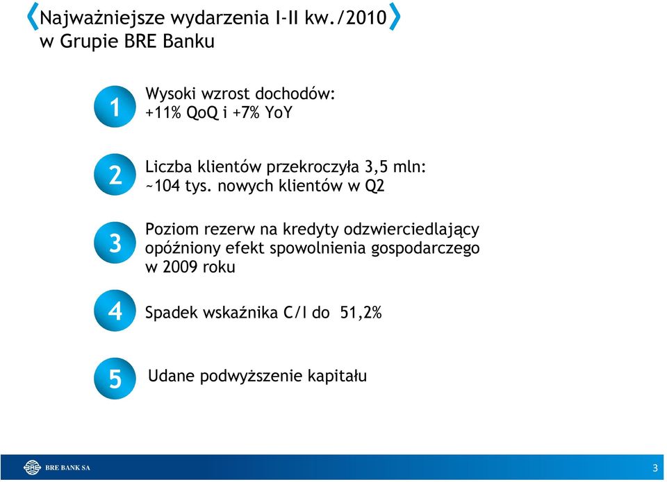 klientów przekroczyła 3,5 mln: ~104 tys.