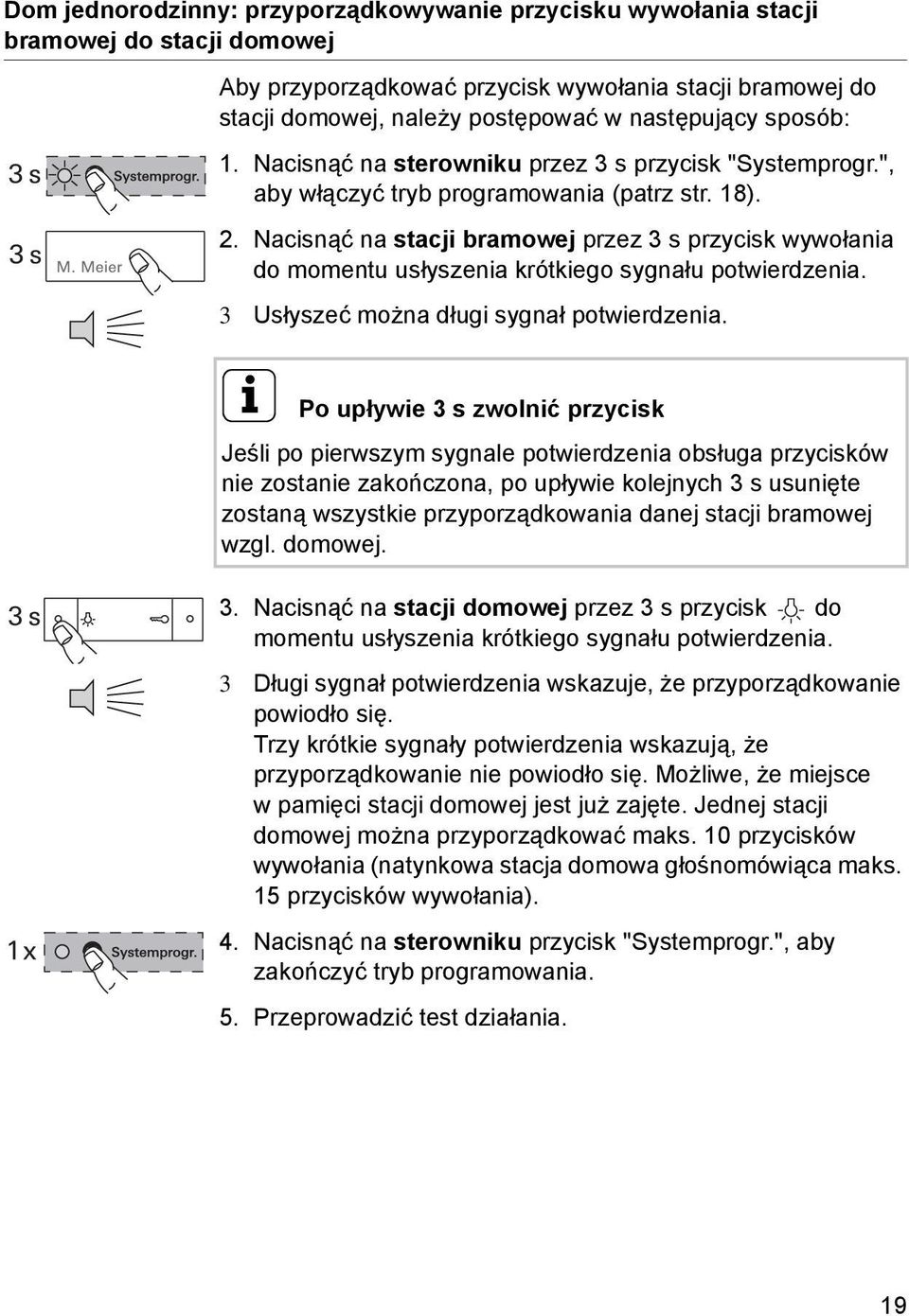 . Nacisnąć na stacji bramowej przez 3 s przycisk wywołania do momentu usłyszenia krótkiego sygnału potwierdzenia. 3 Usłyszeć można długi sygnał potwierdzenia.