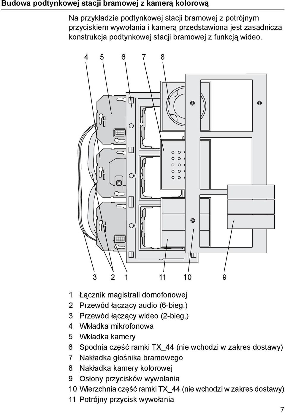 4 5 6 7 8 3 1 11 10 9 1 Łącznik magistrali domofonowej Przewód łączący audio (6-bieg.) 3 Przewód łączący wideo (-bieg.