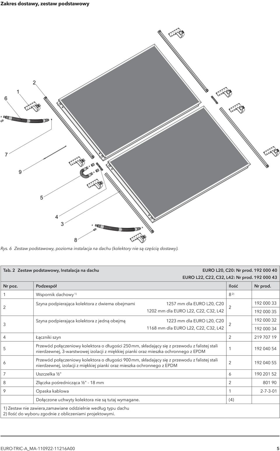 1 Wspornik dachowy 1) 8 ) Szyna podpierająca kolektora z dwiema obejmami 157 mm dla EURO L0, C0 10 mm dla EURO L, C, C3, L4 19 000 33 19 000 35 3 Szyna podpierająca kolektora z jedną obejmą 13 mm dla