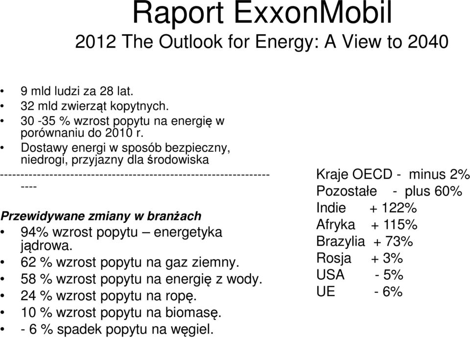 Dostawy energi w sposób bezpieczny, niedrogi, przyjazny dla środowiska ----------------------------------------------------------------- ---- Przewidywane zmiany w