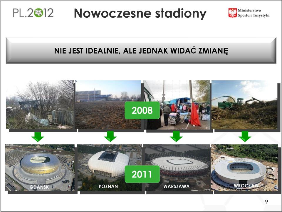 WIDAĆ ZMIANĘ 2008 2011