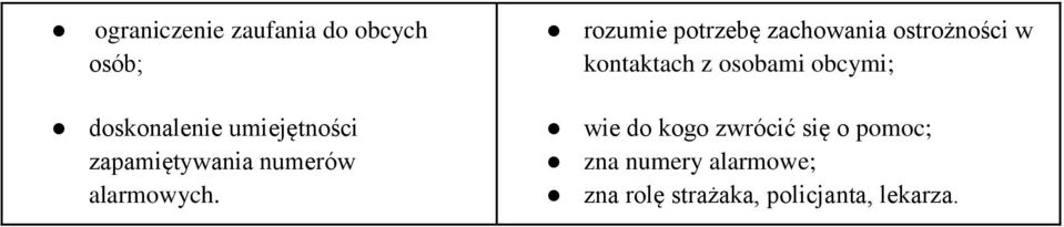 umiejętności zapamiętywania numerów alarmowych.