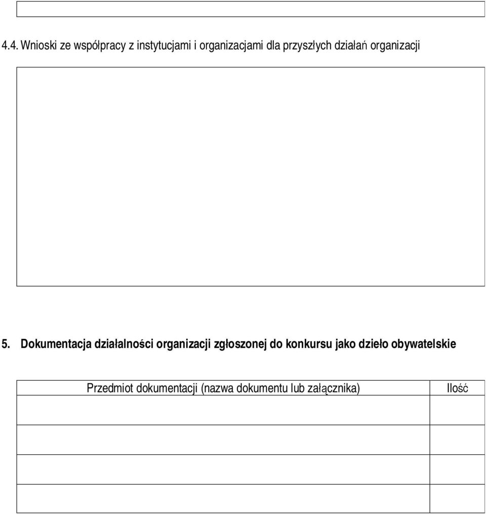 Dokumentacja działalności organizacji zgłoszonej do konkursu