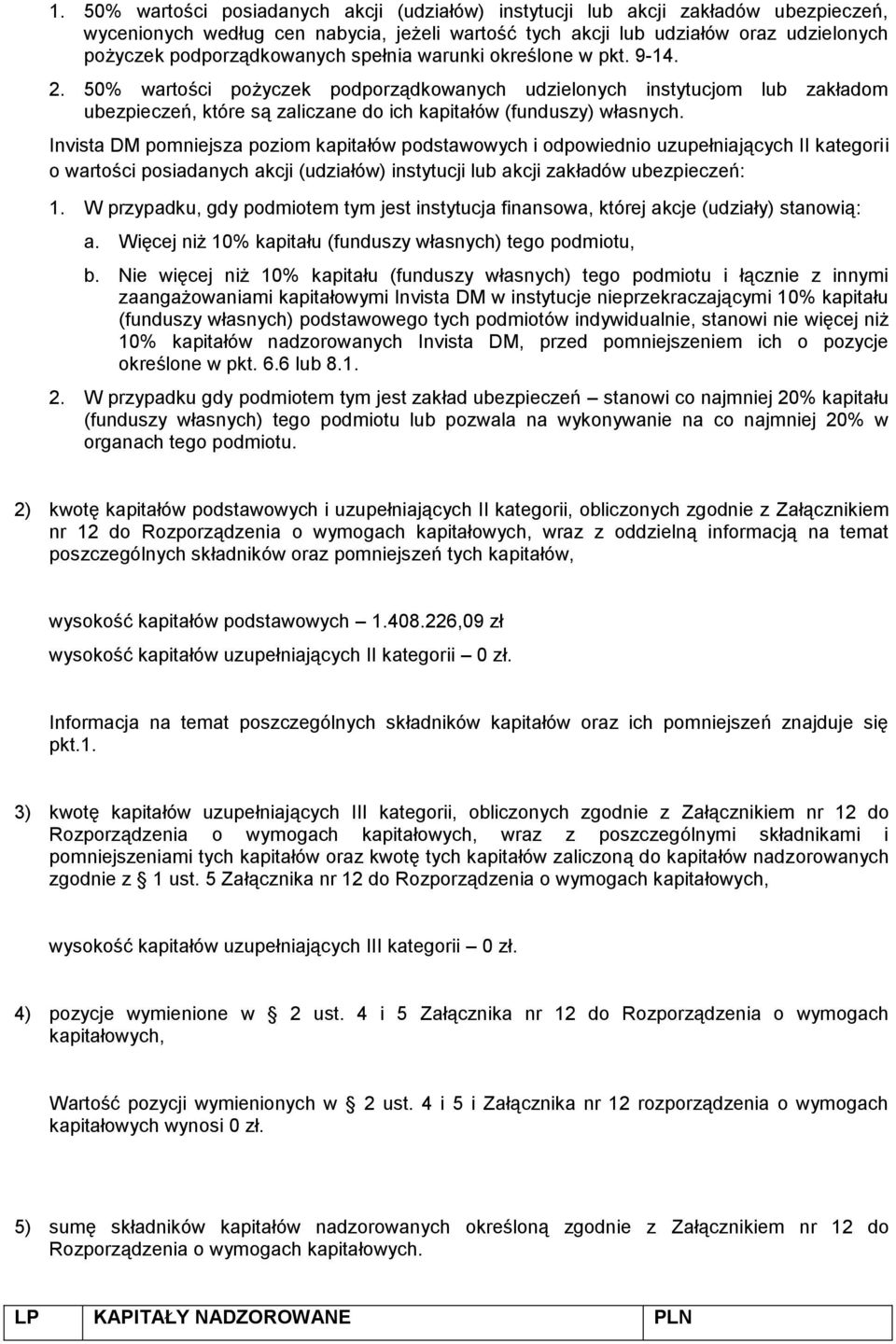 50% wartości pożyczek podporządkowanych udzielonych instytucjom lub zakładom ubezpieczeń, które są zaliczane do ich kapitałów (funduszy) własnych.