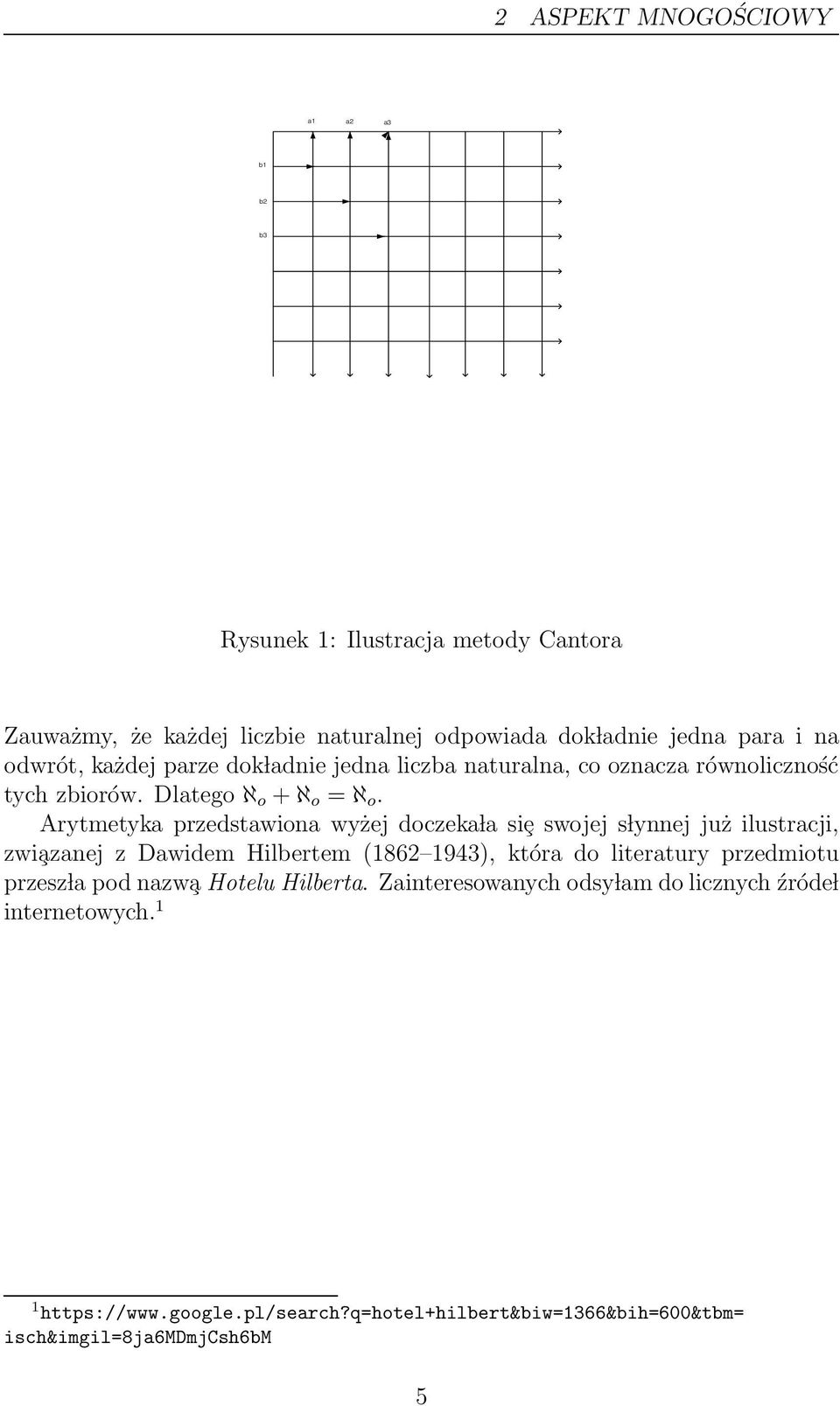 Arytmetyka przedstawiona wyżej doczeka la siȩ swojej s lynnej już ilustracji, zwi azanej z Dawidem Hilbertem (1862 1943), która do literatury przedmiotu