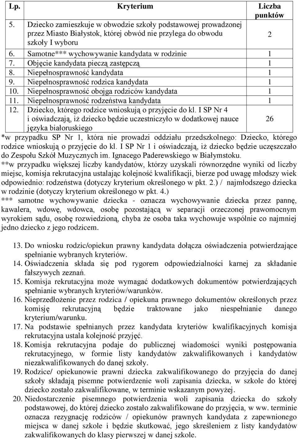 Niepełnosprawność obojga rodziców kandydata 1 11. Niepełnosprawność rodzeństwa kandydata 1 12. Dziecko, którego rodzice wnioskują o przyjęcie do kl.