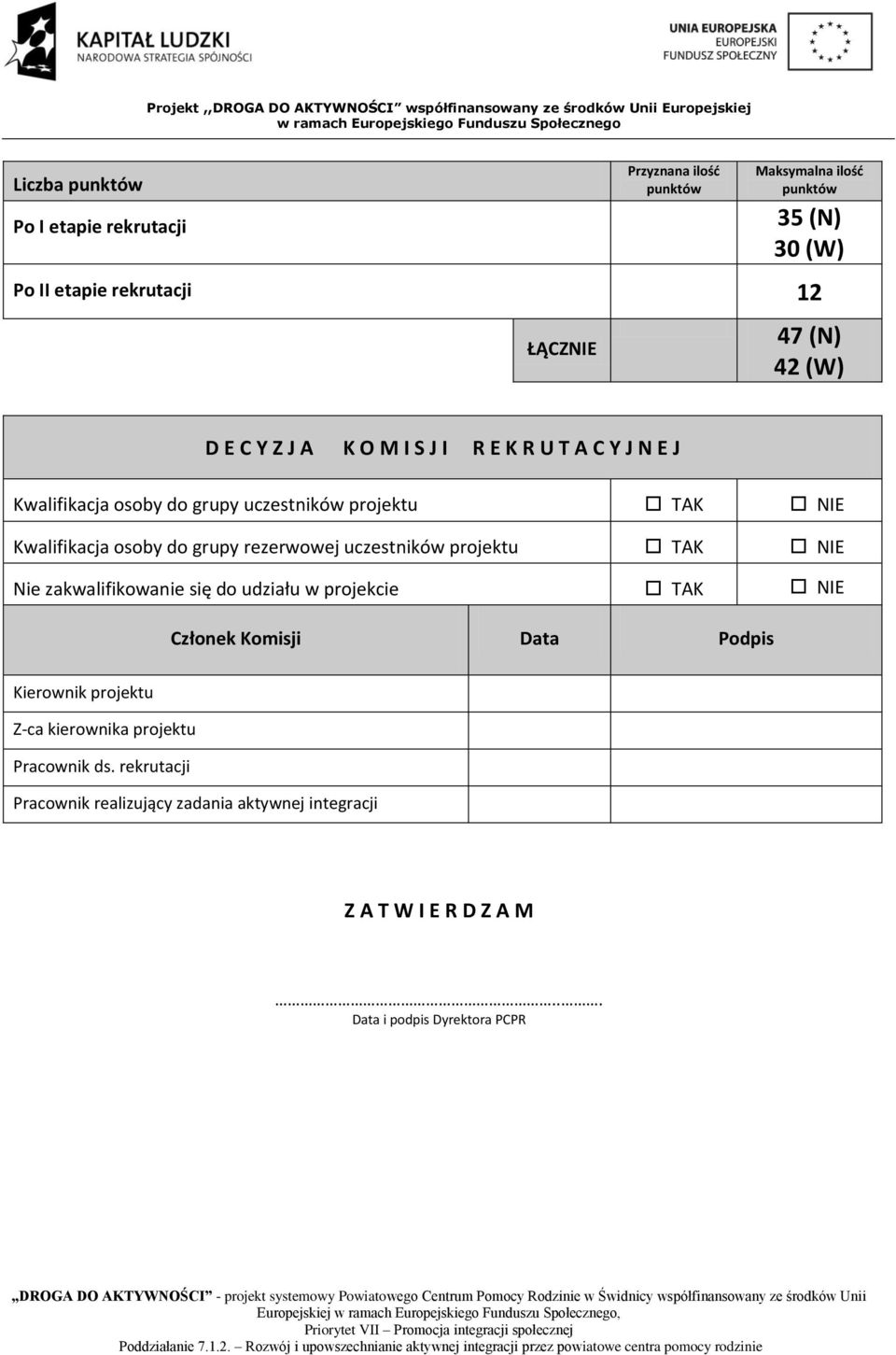 rezerwowej uczestników projektu TAK NIE Nie zakwalifikowanie się do udziału w projekcie TAK NIE Członek Komisji Data Podpis Kierownik projektu