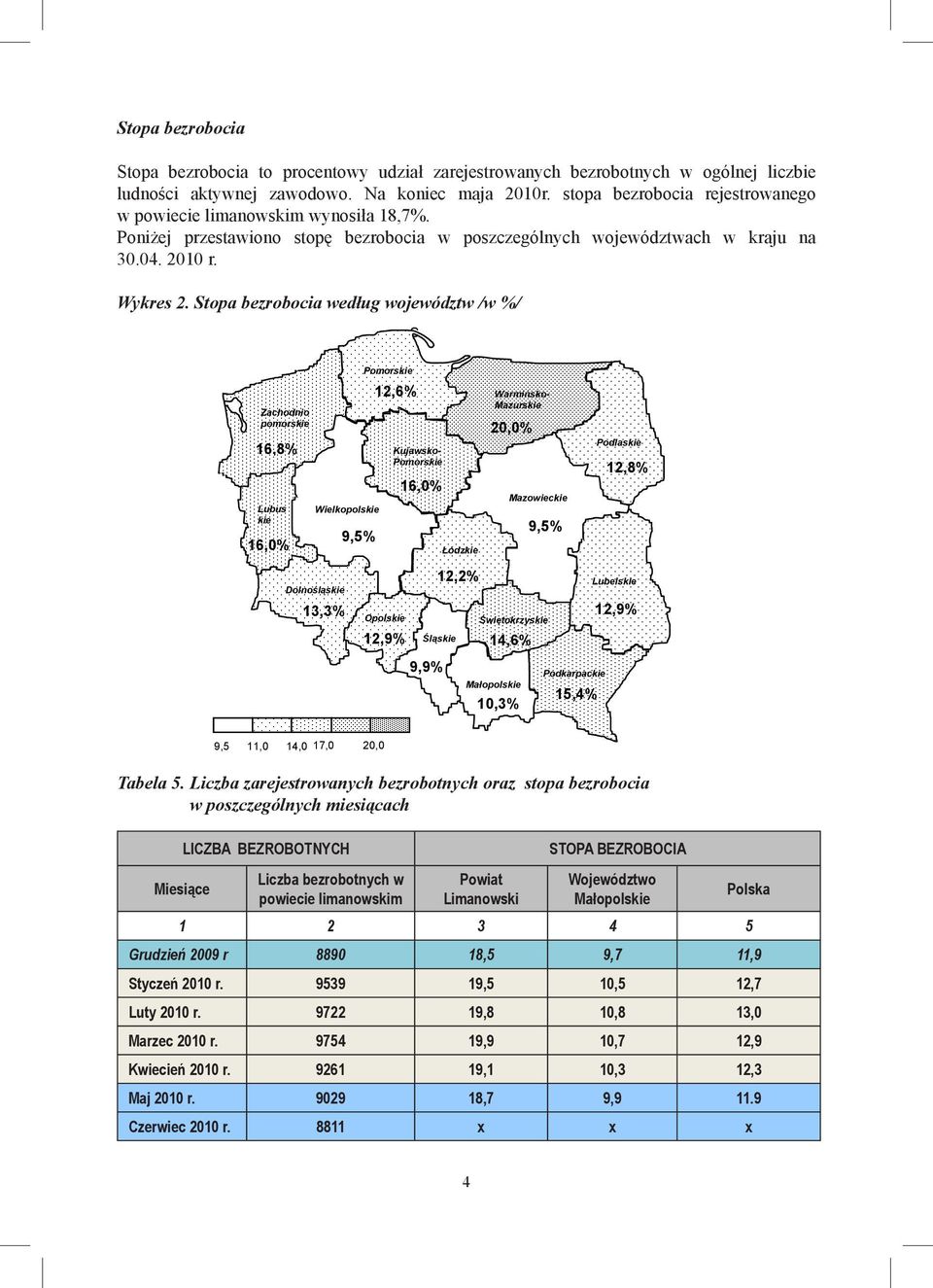 2010 r. Wykres 6 Wykres 2. Stopa STOPA bezrobocia BEZROBOCIA według województw WED UG /w WOJEWÓDZTW %/ /w %/ Tabela 5.