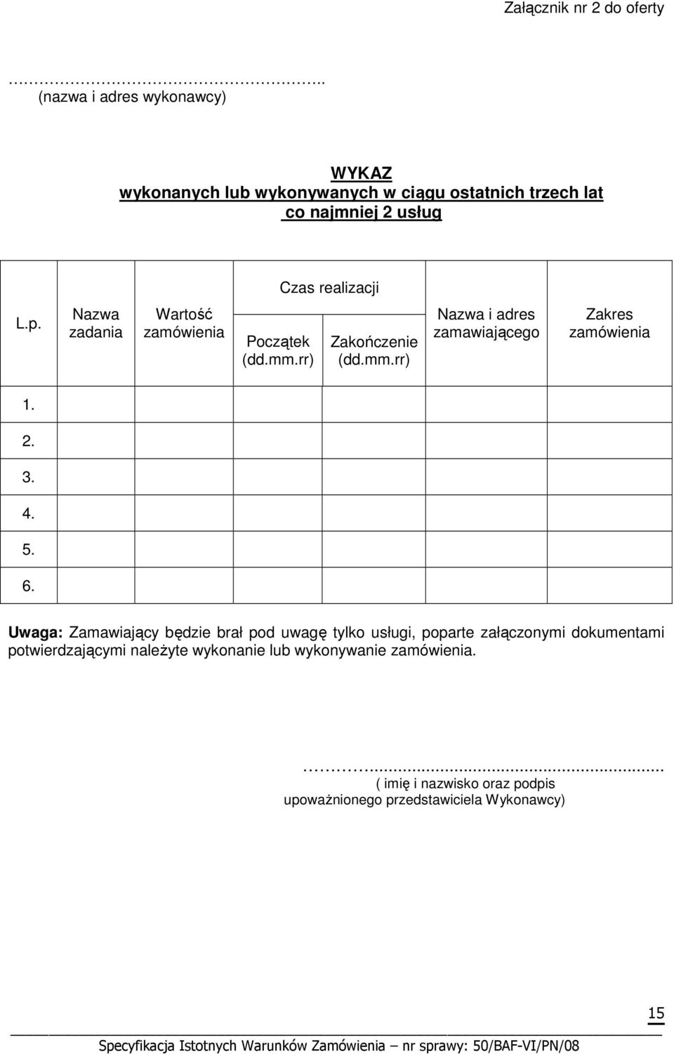 Nazwa zadania Wartość zamówienia Początek (dd.mm.rr) Zakończenie (dd.mm.rr) Nazwa i adres zamawiającego Zakres zamówienia 1. 2. 3.