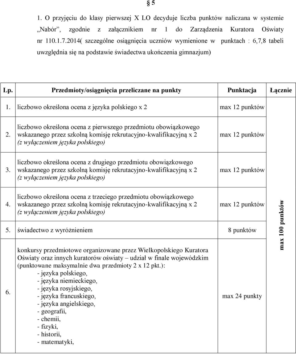 Przedmioty/osiągnięcia przeliczane na punkty Punktacja Łącznie 1. liczbowo określona ocena z języka polskiego x 2 max 12 punktów 2.