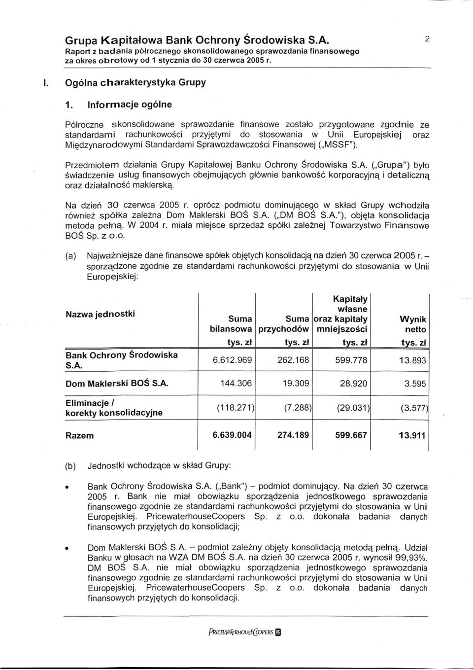 Informacje ogólne Półroczne skonsolidowane sprawozdanie finansowe zostało przygotowane zgodnie ze standardami rachunkowości przyjętymi do stosowania w Unii Europejskiej oraz Międzynarodowymi