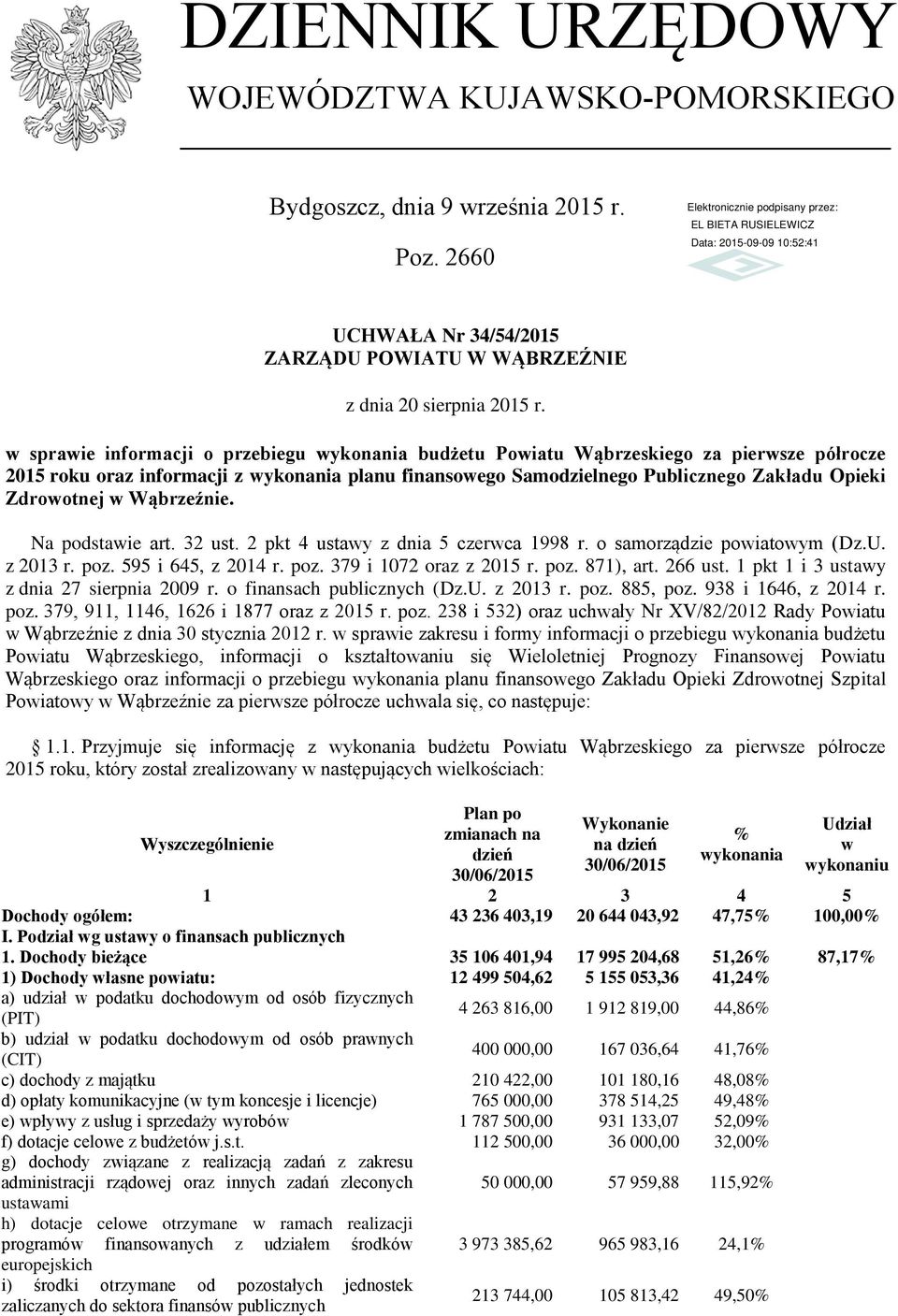 Zdrowotnej w Wąbrzeźnie. Na podstawie art. 32 ust. 2 pkt 4 ustawy z dnia 5 czerwca 1998 r. o samorządzie powiatowym (Dz.U. z 2013 r. poz. 595 i 645, z 2014 r. poz. 379 i 1072 oraz z 2015 r. poz. 871), art.