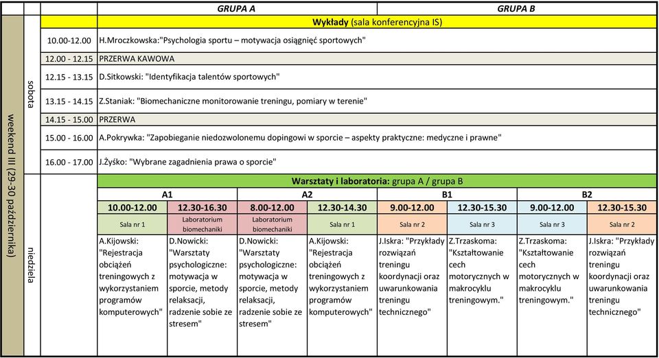 Staniak: "Biomechaniczne monitorowanie, pomiary w terenie" A.