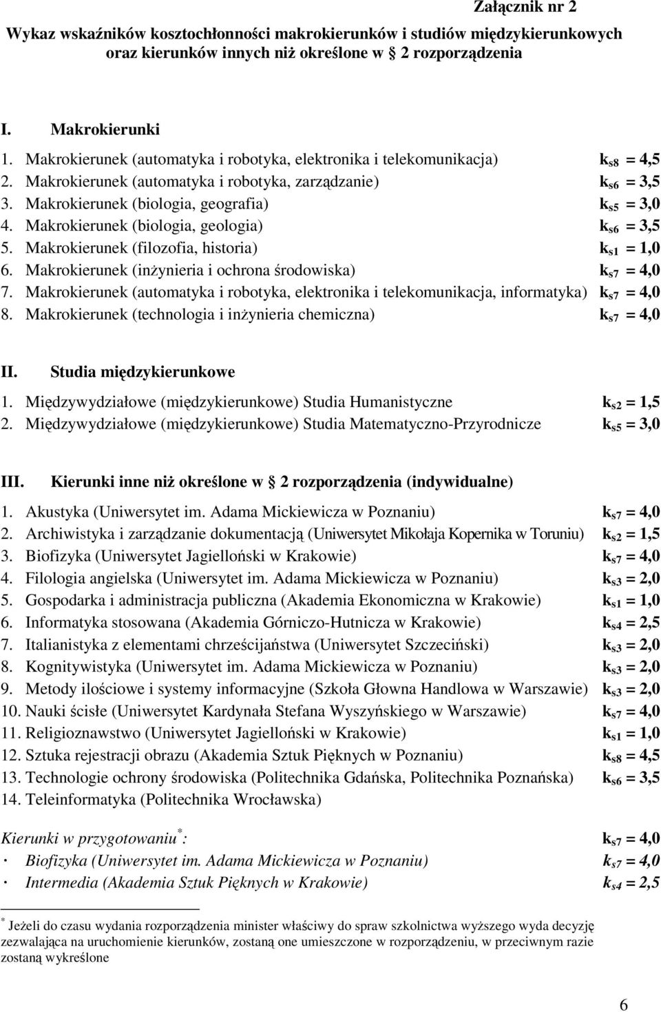 Makrokierunek (biologia, geologia) k s6 = 3,5 5. Makrokierunek (filozofia, historia) k s1 = 1,0 6. Makrokierunek (inynieria i ochrona rodowiska) k s7 = 4,0 7.