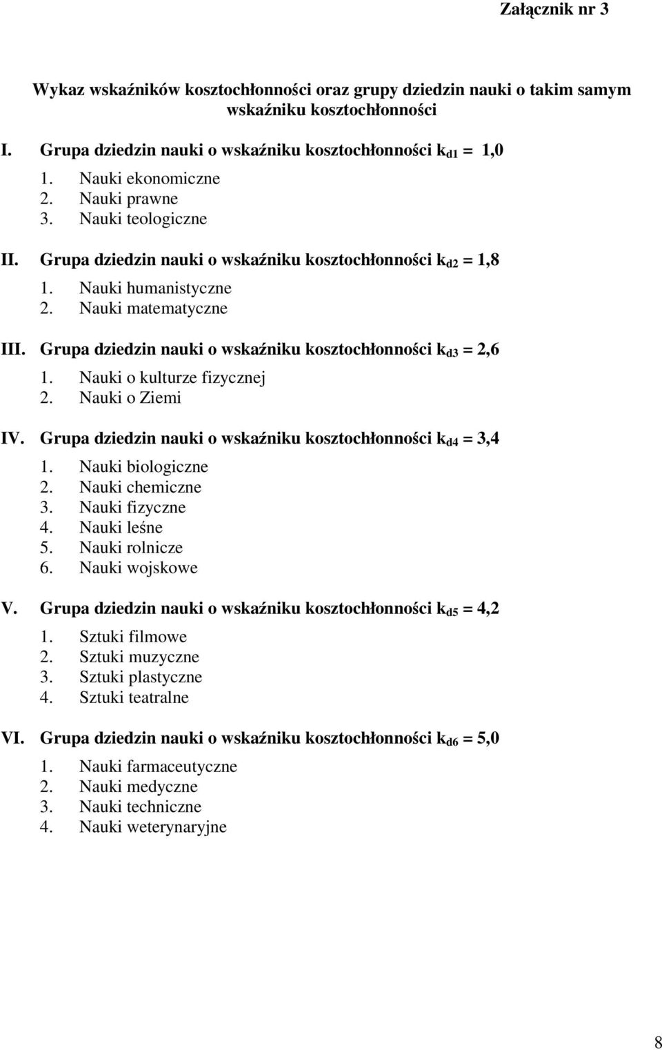 Grupa dziedzin nauki o wskaniku kosztochłonnoci k d3 = 2,6 1. Nauki o kulturze fizycznej 2. Nauki o Ziemi IV. Grupa dziedzin nauki o wskaniku kosztochłonnoci k d4 = 3,4 1. Nauki biologiczne 2.