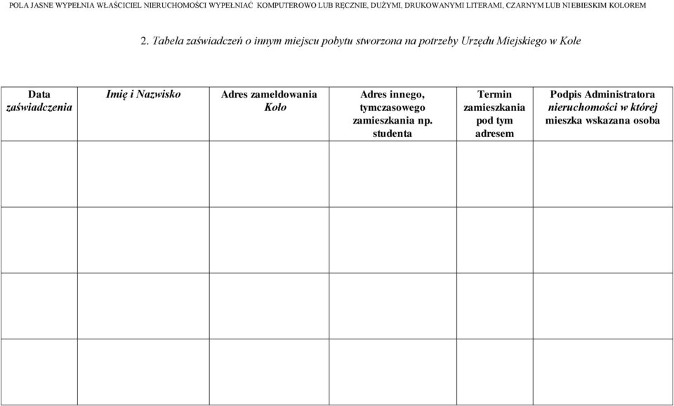 Tabela zaświadczeń o innym miejscu pobytu stworzona na potrzeby Urzędu Miejskiego w Kole Data zaświadczenia