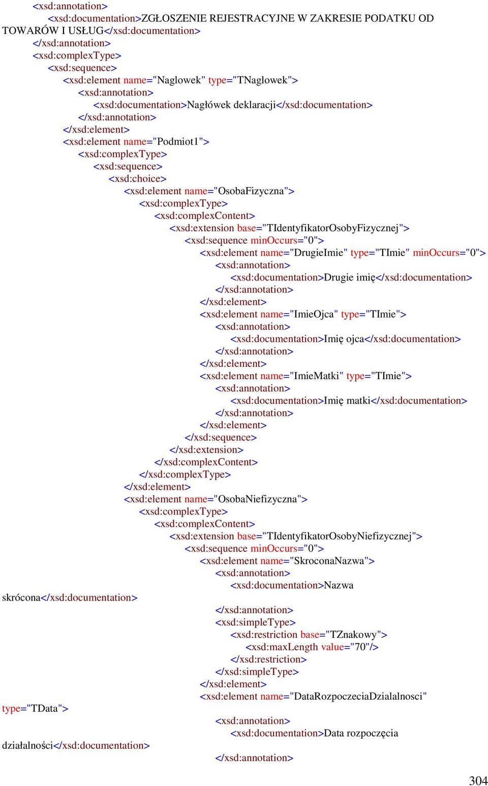 name="drugieimie" type="timie" minoccurs="0"> <xsd:documentation>drugie imię</xsd:documentation> <xsd:element name="imieojca" type="timie"> <xsd:documentation>imię ojca</xsd:documentation>