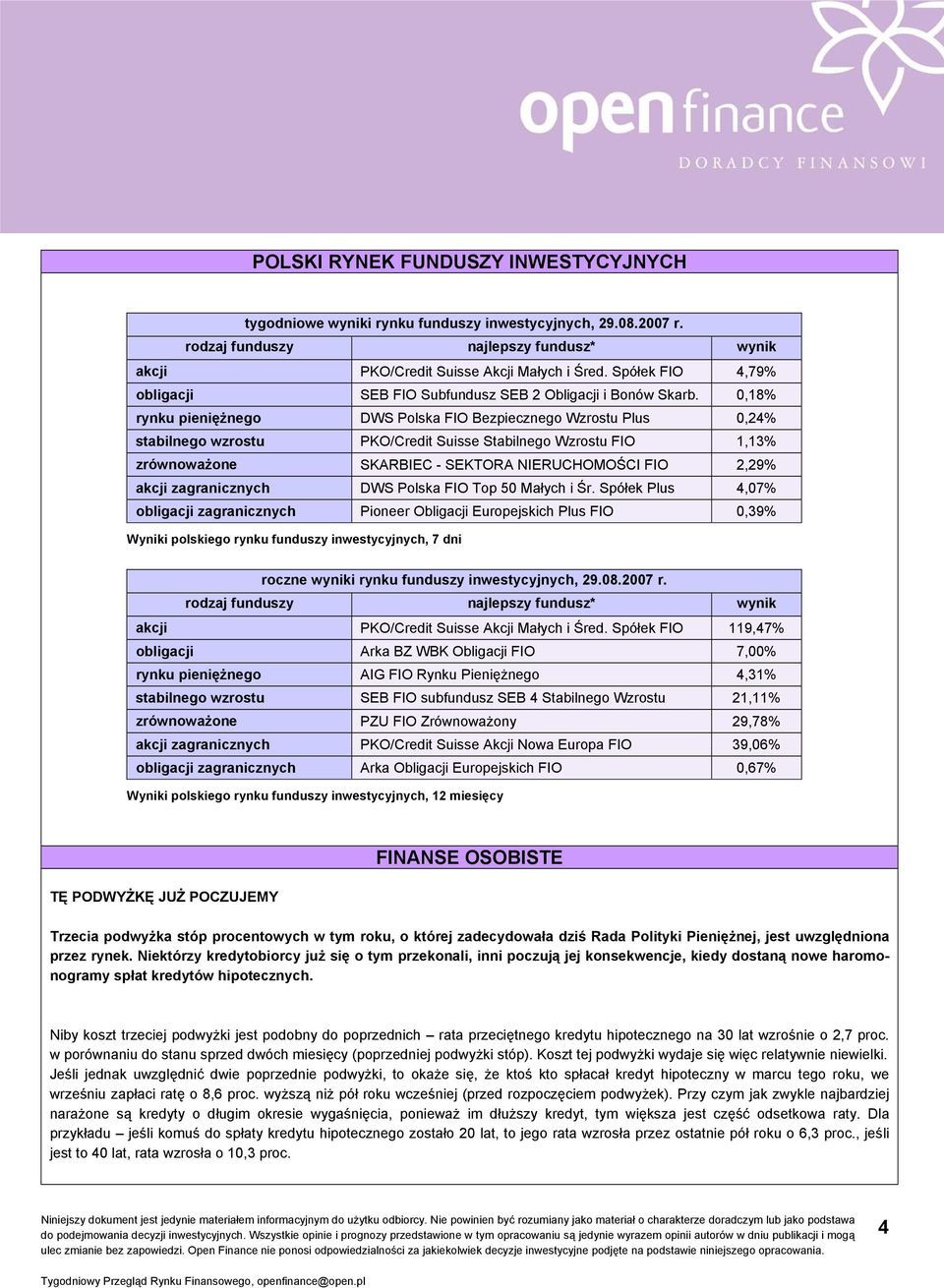 0,18% rynku pieniężnego DWS Polska FIO Bezpiecznego Wzrostu Plus 0,24% stabilnego wzrostu PKO/Credit Suisse Stabilnego Wzrostu FIO 1,13% zrównoważone SKARBIEC - SEKTORA NIERUCHOMOŚCI FIO 2,29% akcji