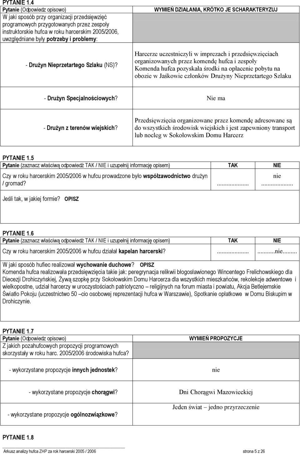 problemy: - Drużyn Nieprzetartego Szlaku (NS)?