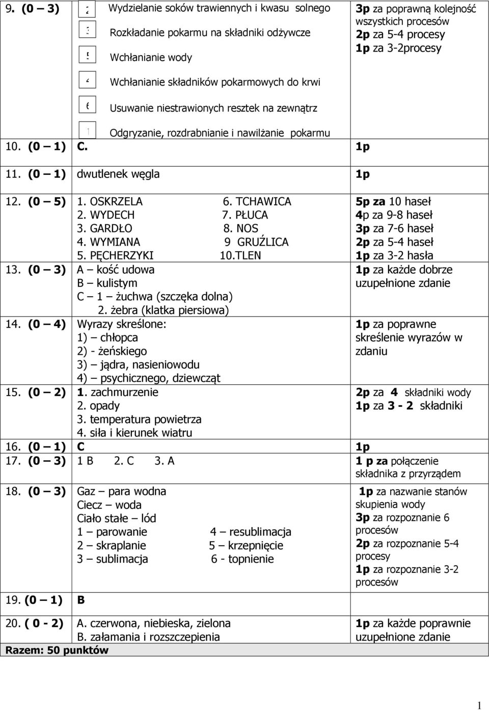 OSKRZELA 6. TCHAWICA 2. WYDECH 7. PŁUCA 3. GARDŁO 8. NOS 4. WYMIANA 9 GRUŹLICA 5. PĘCHERZYKI 10.TLEN 13. (0 3) A kość udowa B kulistym C 1 żuchwa (szczęka dolna) 2. żebra (klatka piersiowa) 14.