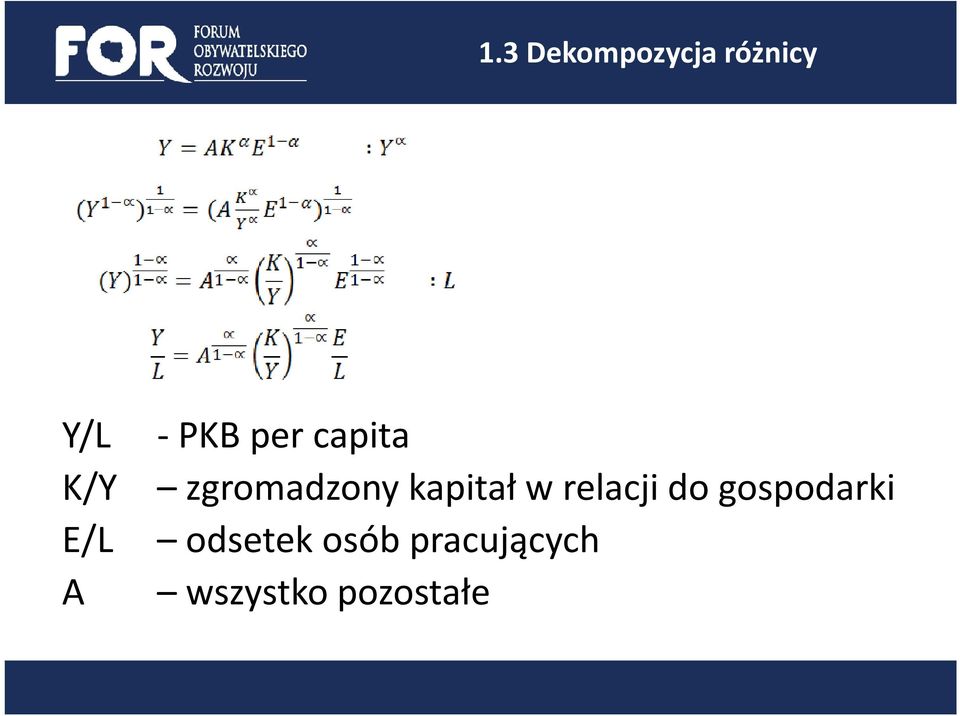 w relacji do gospodarki E/L odsetek