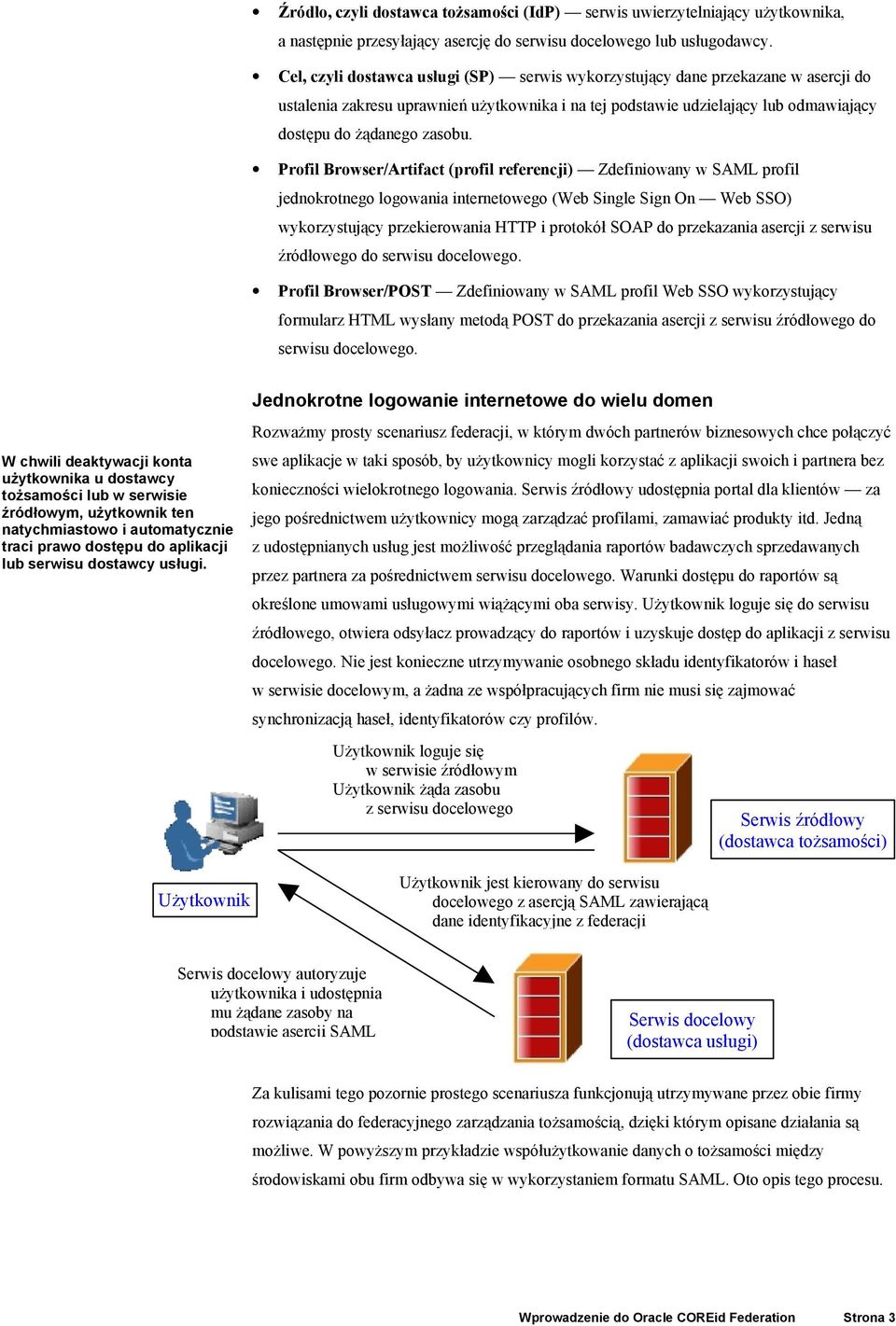 Profil Browser/Artifact (profil referencji) Zdefiniowany w SAML profil jednokrotnego logowania internetowego (Web Single Sign On Web SSO) wykorzystujący przekierowania HTTP i protokół SOAP do