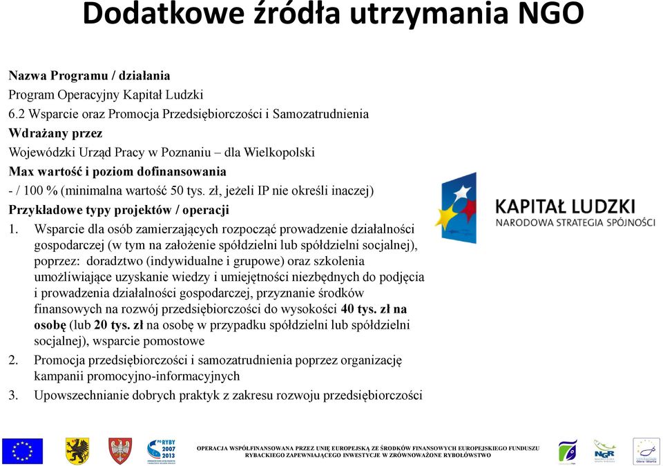 tys. zł, jeżeli IP nie określi inaczej) Przykładowe typy projektów / operacji 1.