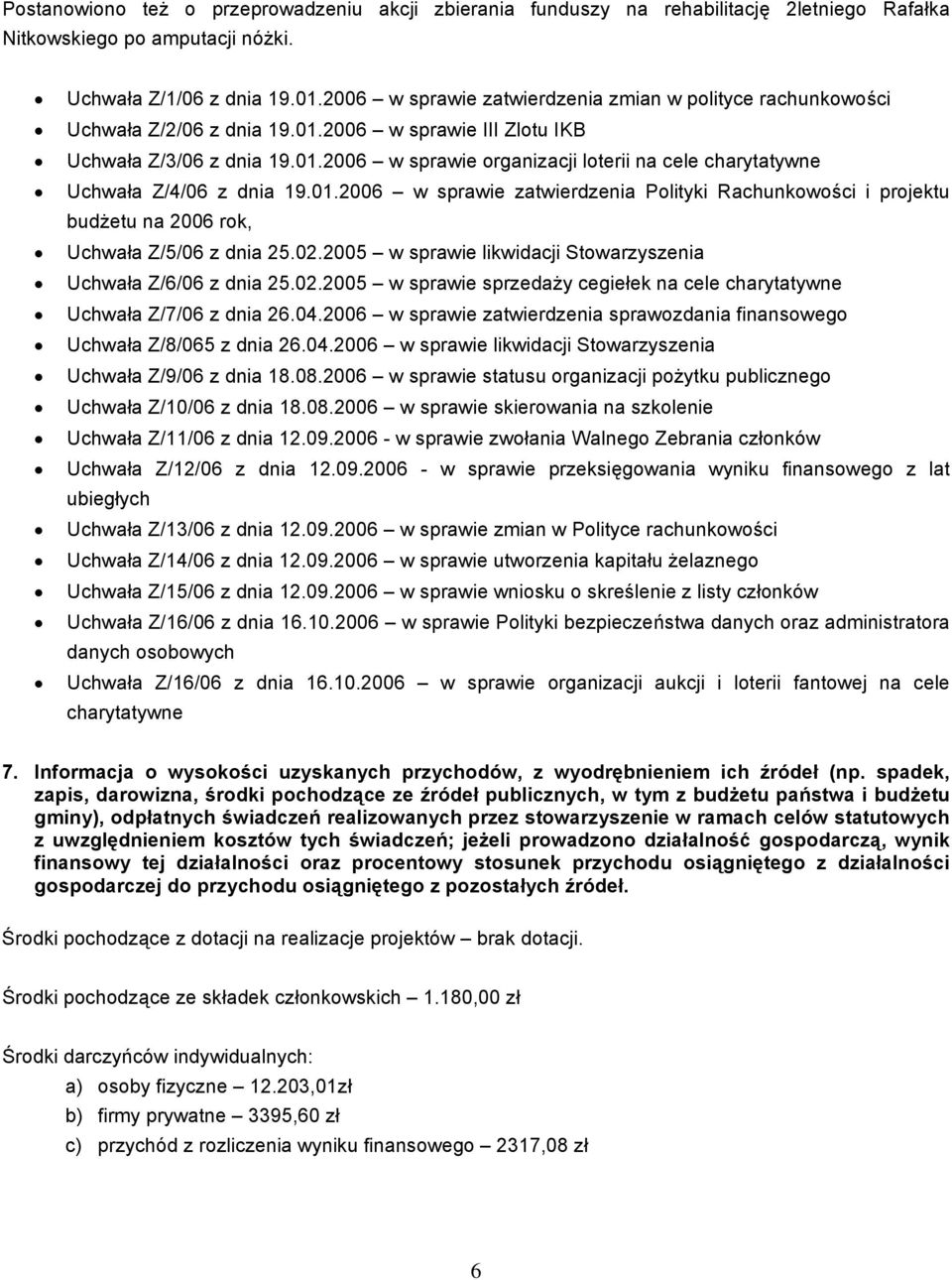 01.2006 w sprawie zatwierdzenia Polityki Rachunkowości i projektu budżetu na 2006 rok, Uchwała Z/5/06 z dnia 25.02.2005 w sprawie likwidacji Stowarzyszenia Uchwała Z/6/06 z dnia 25.02.2005 w sprawie sprzedaży cegiełek na cele charytatywne Uchwała Z/7/06 z dnia 26.