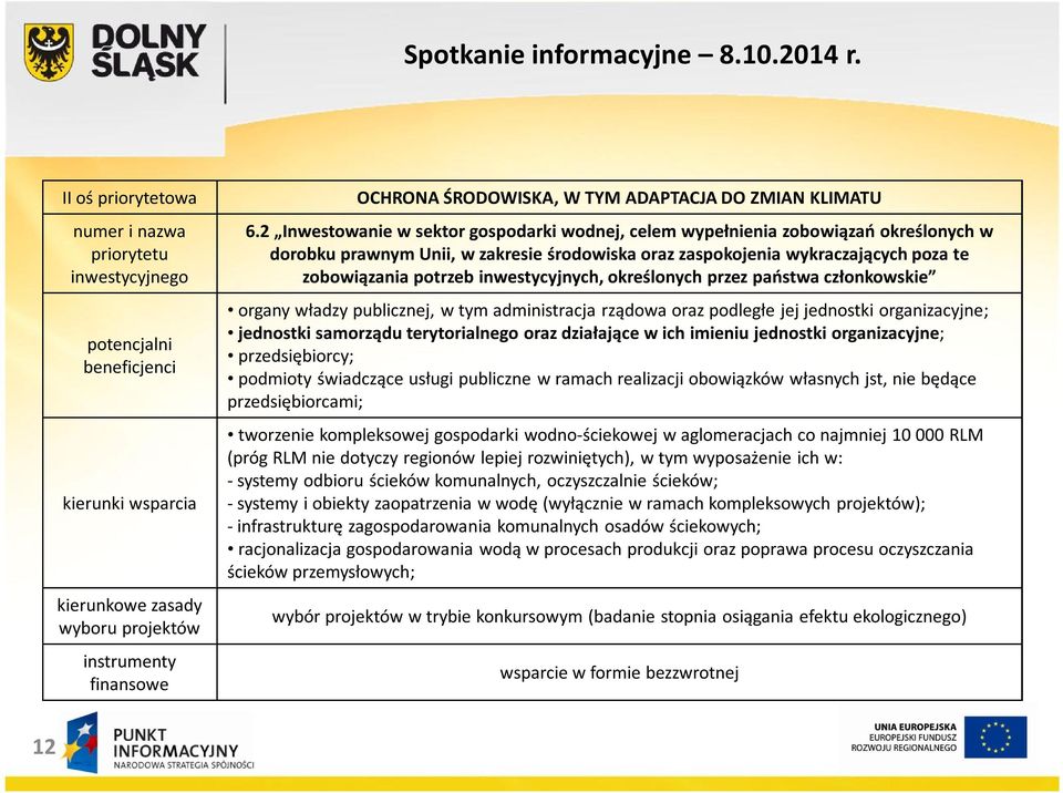 inwestycyjnych, określonych przez państwa członkowskie organy władzy publicznej, w tym administracja rządowa oraz podległe jej jednostki organizacyjne; jednostki samorządu terytorialnego oraz