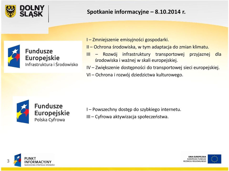 IV Zwiększenie dostępności do transportowej sieci europejskiej.