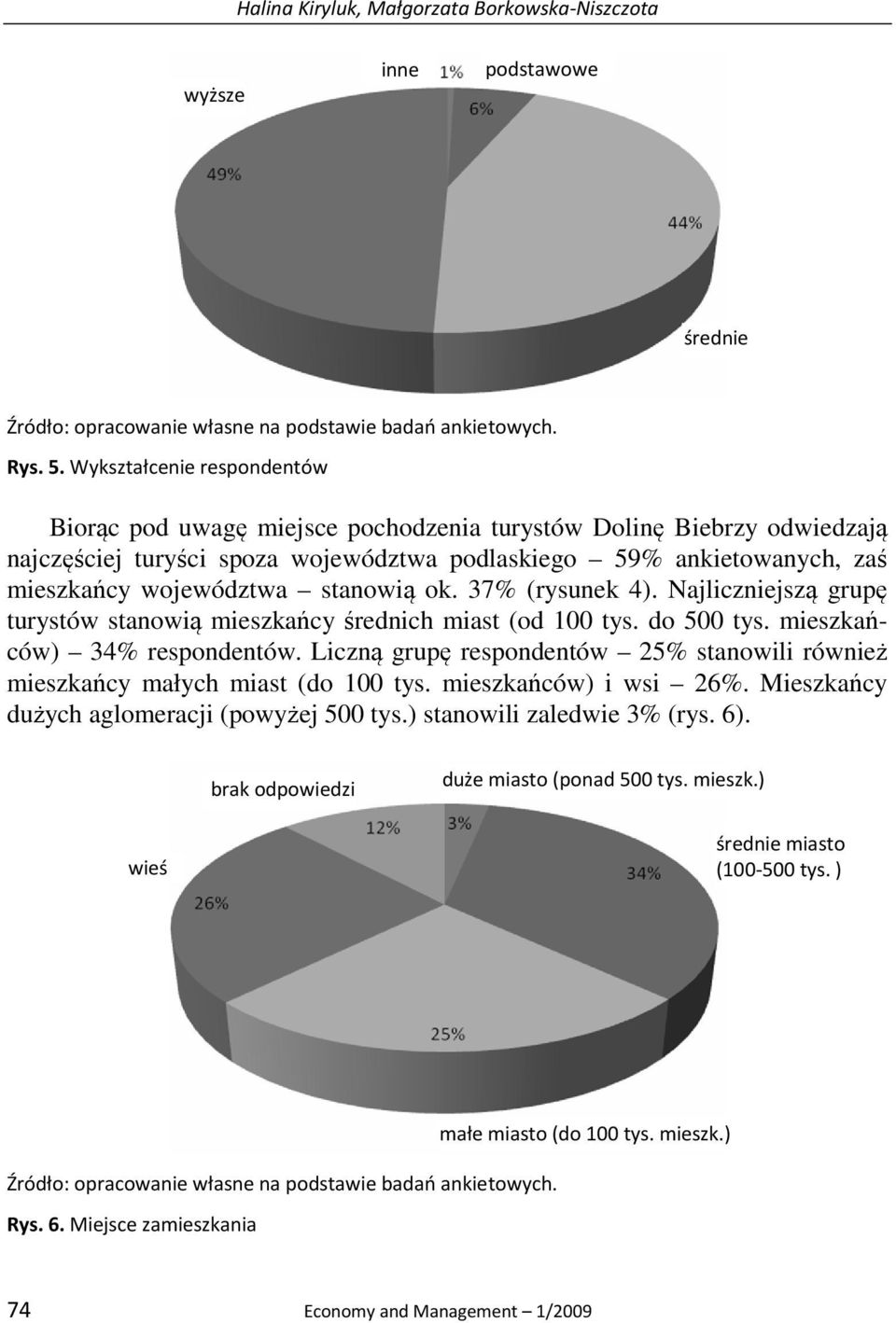 stanowią ok. 37% (rysunek 4). Najliczniejszą grupę turystów stanowią mieszkańcy średnich miast (od 100 tys. do 500 tys. mieszkańców) 34% respondentów.