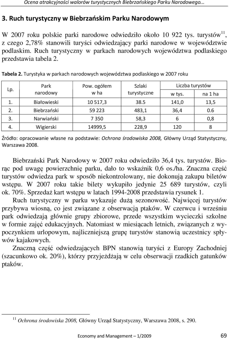 Turystyka w parkach narodowych województwa podlaskiego w 2007 roku Lp. Park narodowy Pow. ogółem w ha Szlaki Liczba turystów turystyczne w tys. na 1 ha 1. Białowieski 10 517,3 38.5 141,0 13,5 2.