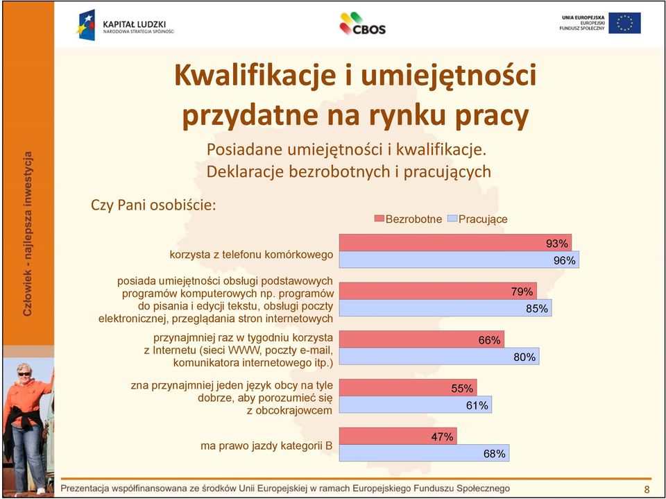 programów komputerowych np.