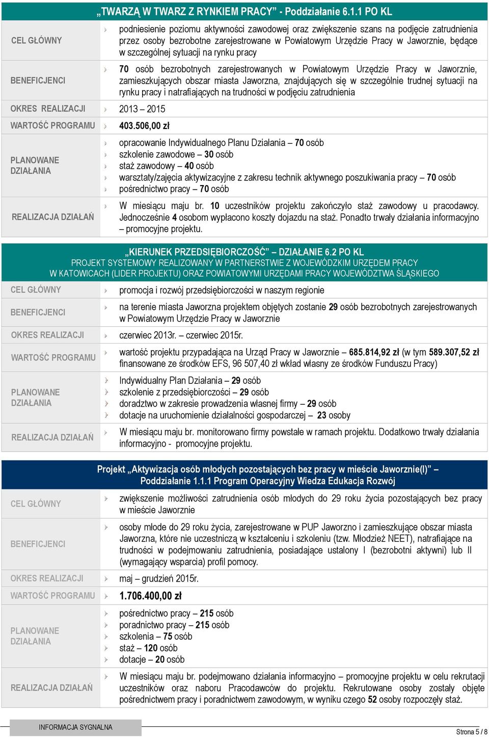 1 PO KL podniesienie poziomu aktywności zawodowej oraz zwiększenie szans na podjęcie zatrudnienia przez osoby bezrobotne zarejestrowane w Powiatowym Urzędzie Pracy w Jaworznie, będące w szczególnej