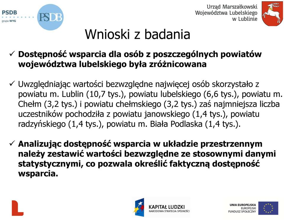 ) zaś najmniejsza liczba uczestników pochodziła z powiatu janowskiego (1,4 tys.), powiatu radzyńskiego (1,4 tys.), powiatu m. Biała Podlaska (1,4 tys.).