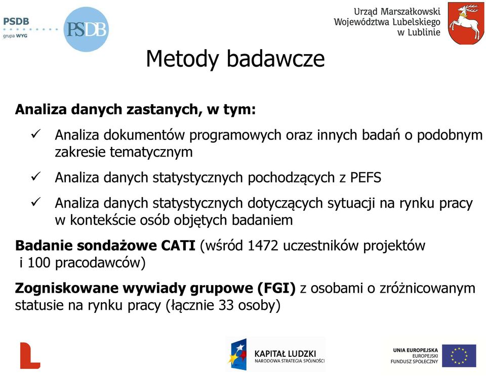 sytuacji na rynku pracy w kontekście osób objętych badaniem Badanie sondażowe CATI (wśród 1472 uczestników