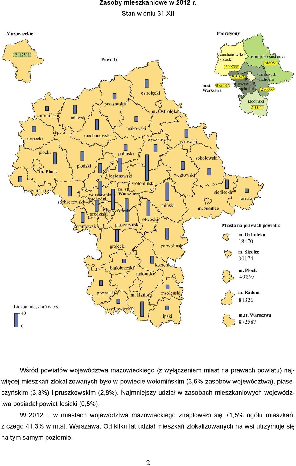 warszawski Warszawa zachodni sochaczewski miński pruszkowski grodziski otwocki żyrardowski piaseczyński garwoliński kozienicki białobrzeski radomski węgrowski sokołowski m.