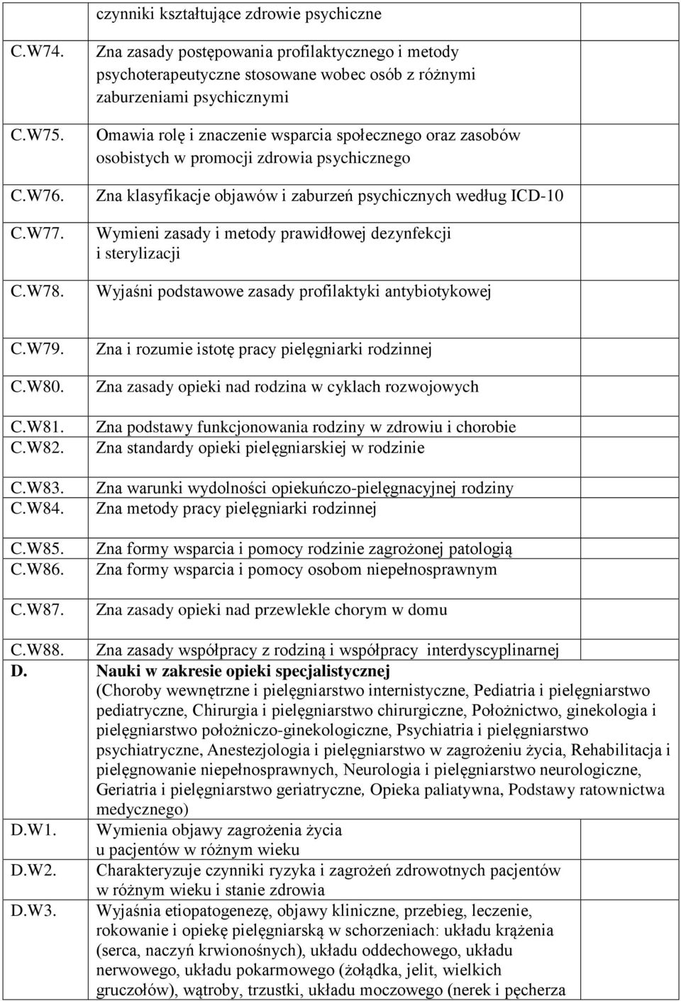 promocji zdrowia psychicznego Zna klasyfikacje objawów i zaburzeń psychicznych według ICD-10 Wymieni zasady i metody prawidłowej dezynfekcji i sterylizacji Wyjaśni podstawowe zasady profilaktyki