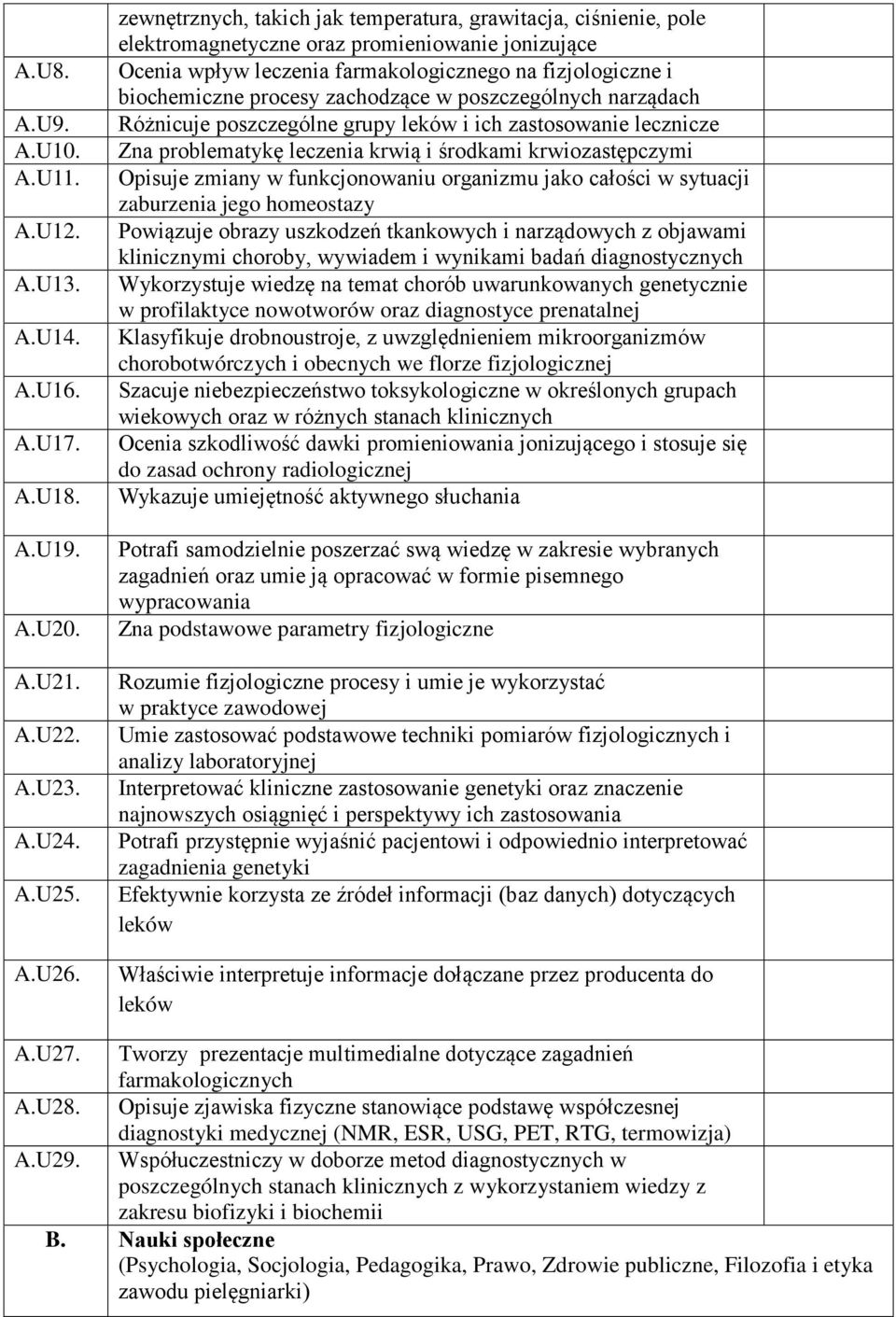 zachodzące w poszczególnych narządach Różnicuje poszczególne grupy leków i ich zastosowanie lecznicze Zna problematykę leczenia krwią i środkami krwiozastępczymi Opisuje zmiany w funkcjonowaniu