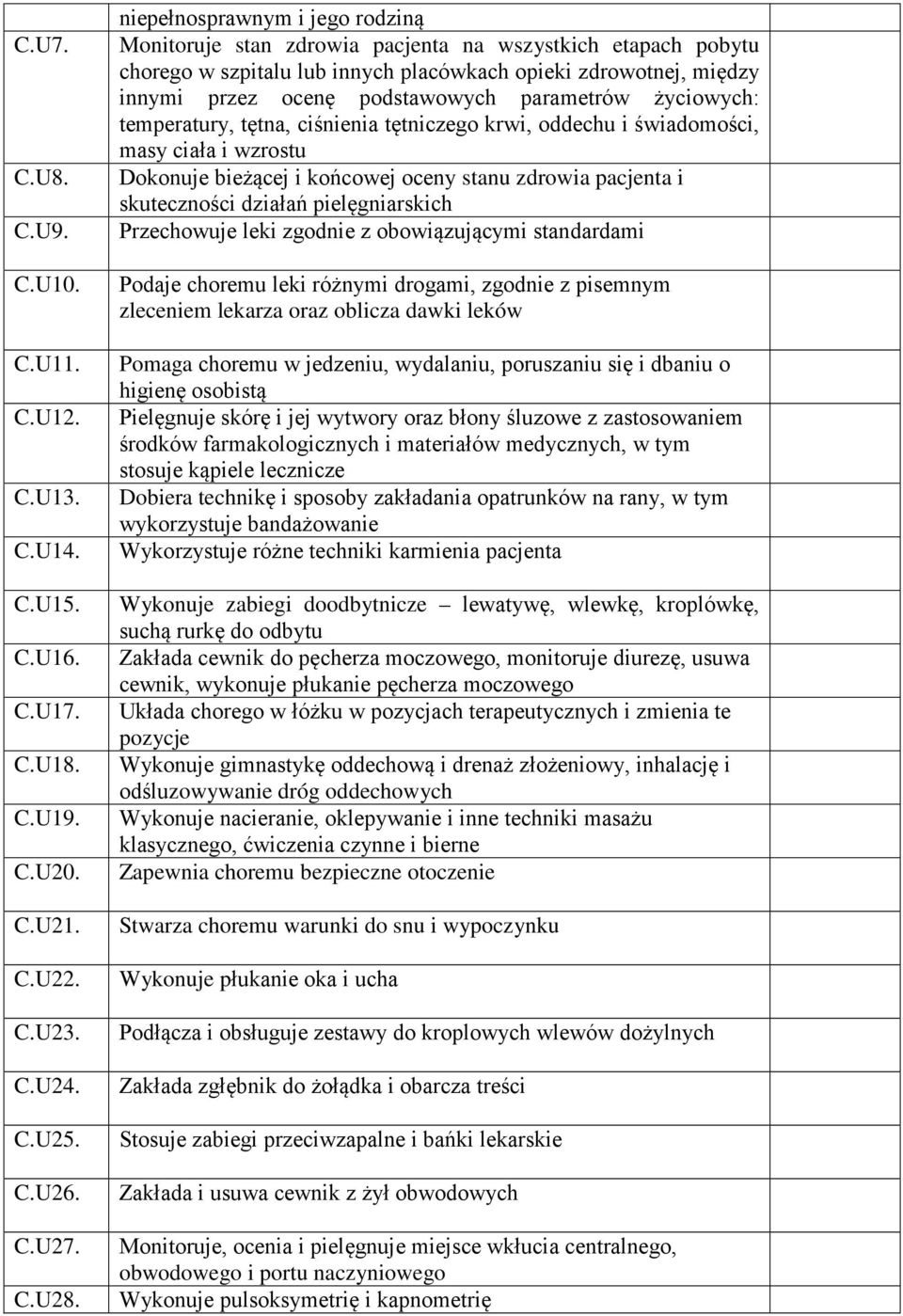 parametrów życiowych: temperatury, tętna, ciśnienia tętniczego krwi, oddechu i świadomości, masy ciała i wzrostu Dokonuje bieżącej i końcowej oceny stanu zdrowia pacjenta i skuteczności działań